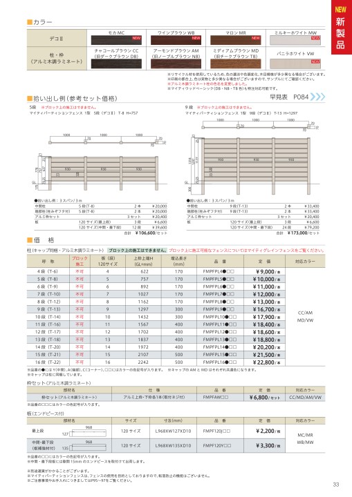 激安通販の ユP0395◇【H81cm×W40,5cm】×2枚◇格子デザインの古い木製引き戸 建具