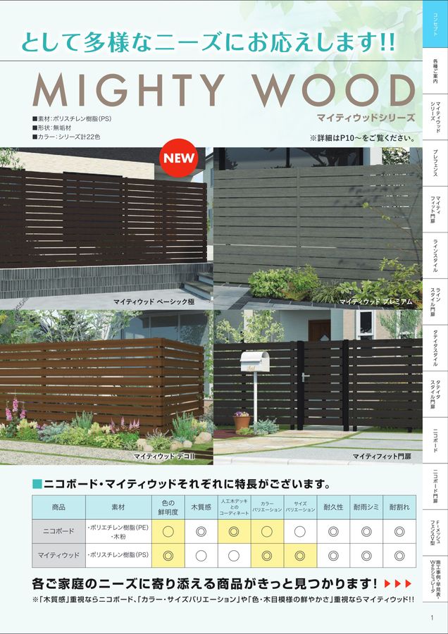 F＆F総合カタログ2025Vol14 WEBカタログ